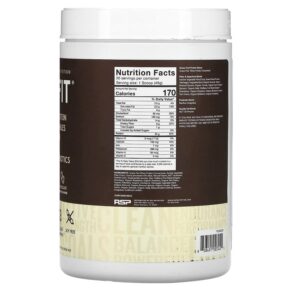 RSP Nutrition TrueFit Grass-Fed Protein Shake with Fruits & Vegetbles Chocolate 2.16 lbs (980 g) 858491007455