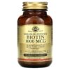 Solgar Biotin 1.000 mcg 250 viên 033984003125