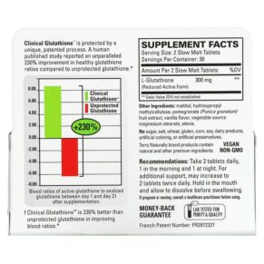 Terry Naturally Clinical Glutathione 60 Slow Melt Tablets 367703237066